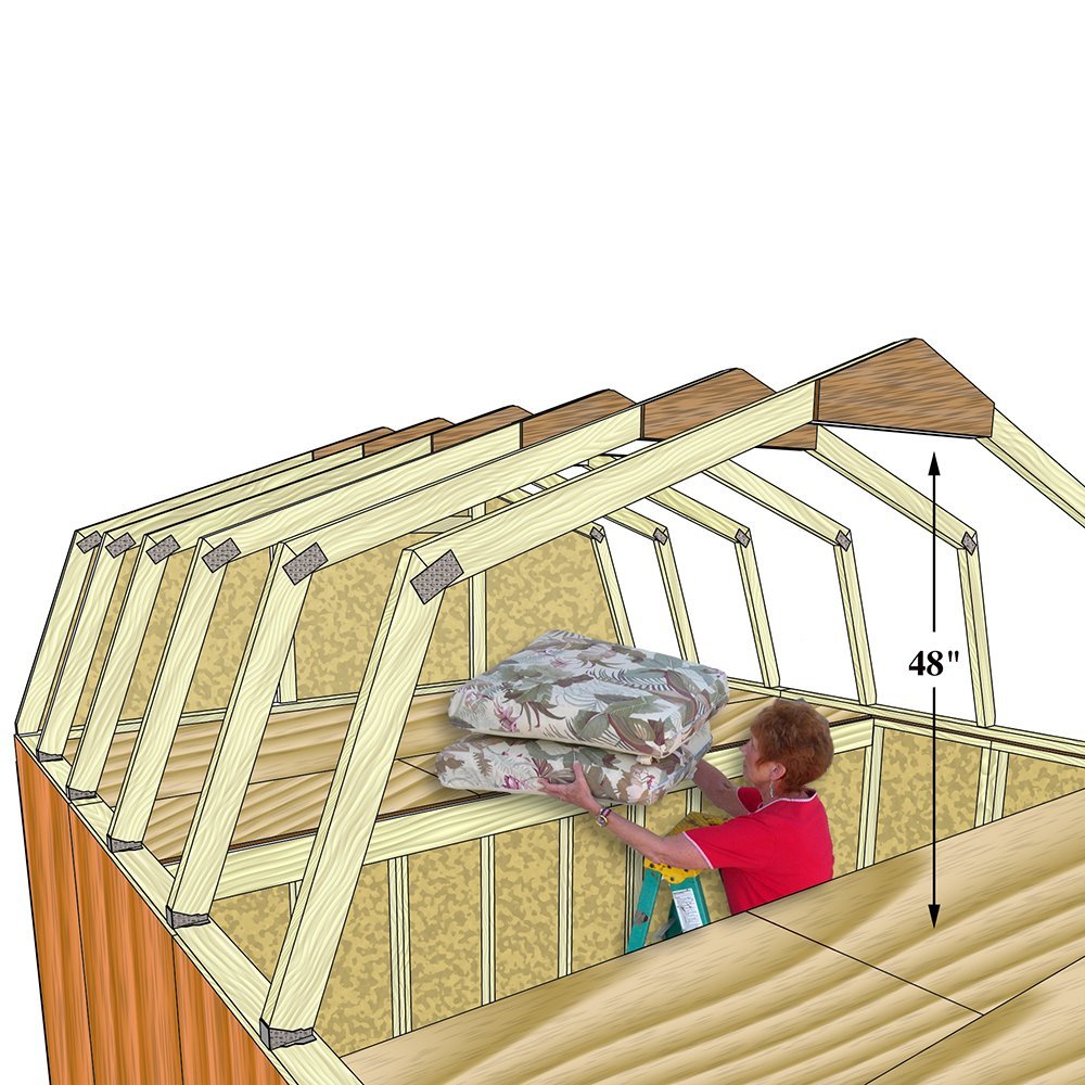 Best Barns Millcreek 12′ X 20′ Wood Shed Kit